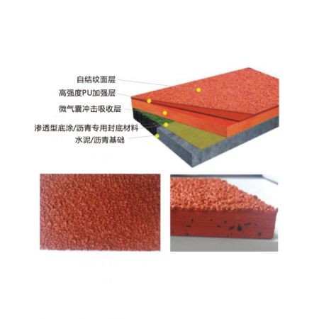 自結紋塑膠跑道